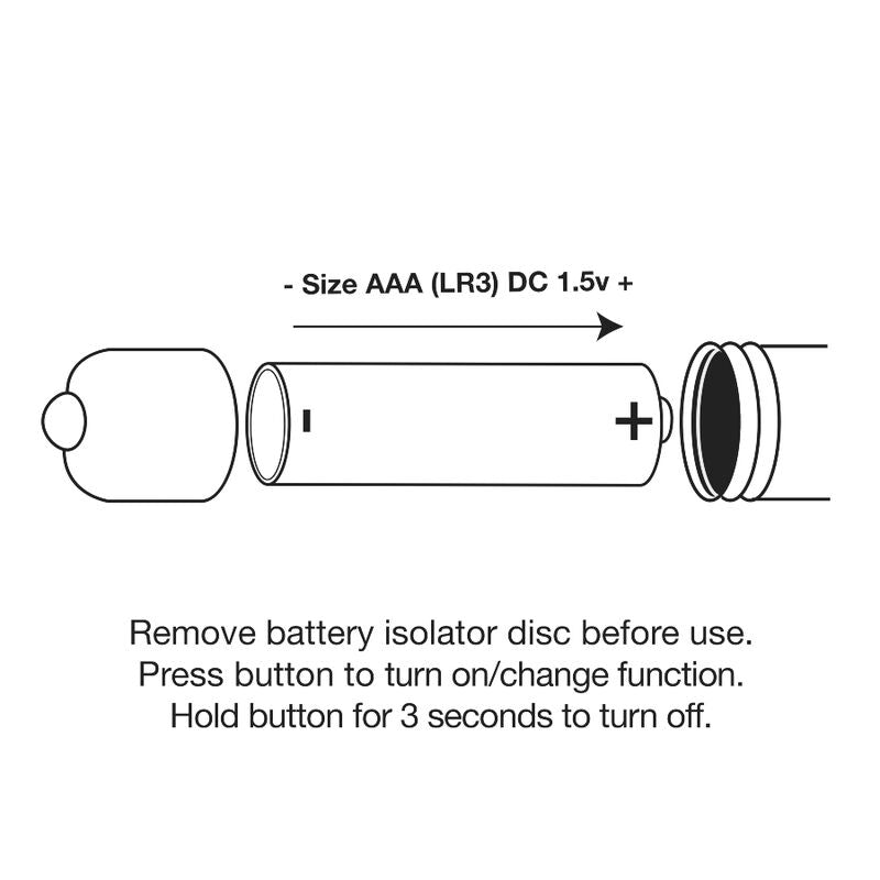 Plug Anal, Rocks-Off - Dr Rocco's, 10 Moduri de Vibratie