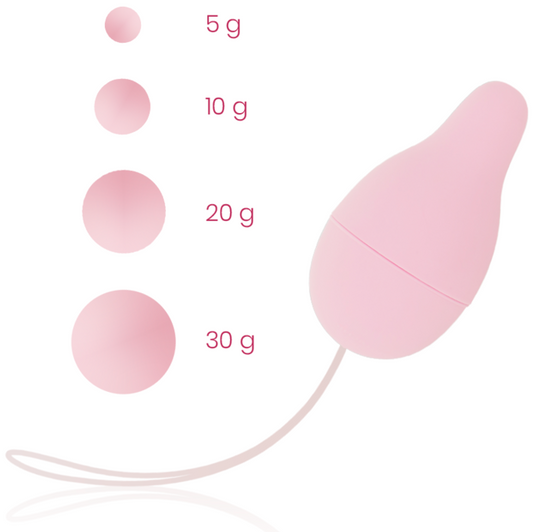Sistem de Exercitii Kegel, OHMAMA - Developer Planseu Pelvin cu Greutati Progresive