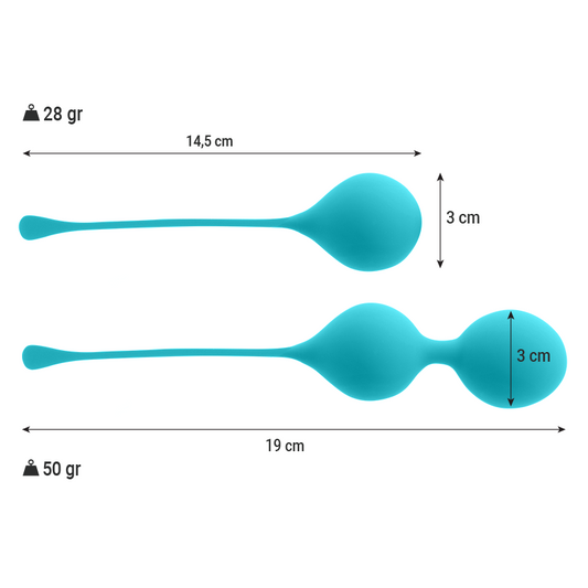 Bile Kegel, INTENSE - Pack Kendall, Silicon 100%, Albastre