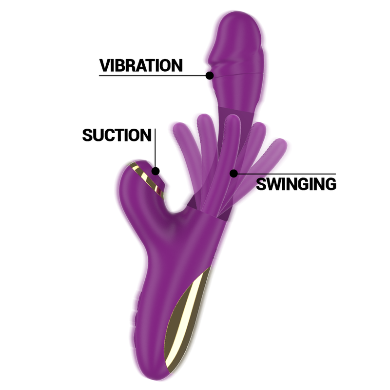 Vibrator Multifunctional, Intense - Ateneo, Reincarcabil 7 Vibratii cu Miscare de Leganare si Suctiune, Mov