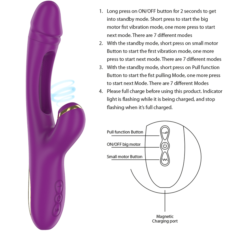 Vibrator Multifunctional, Intense - Ateneo, Reincarcabil 7 Vibratii cu Miscare de Leganare si Suctiune, Mov