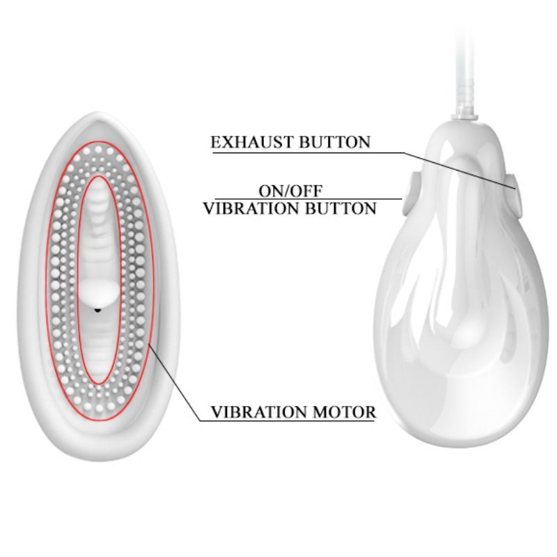 Stimulator pentru Clitoris si Sfarcuri, Pretty Love - Aspiratie si Vibratie